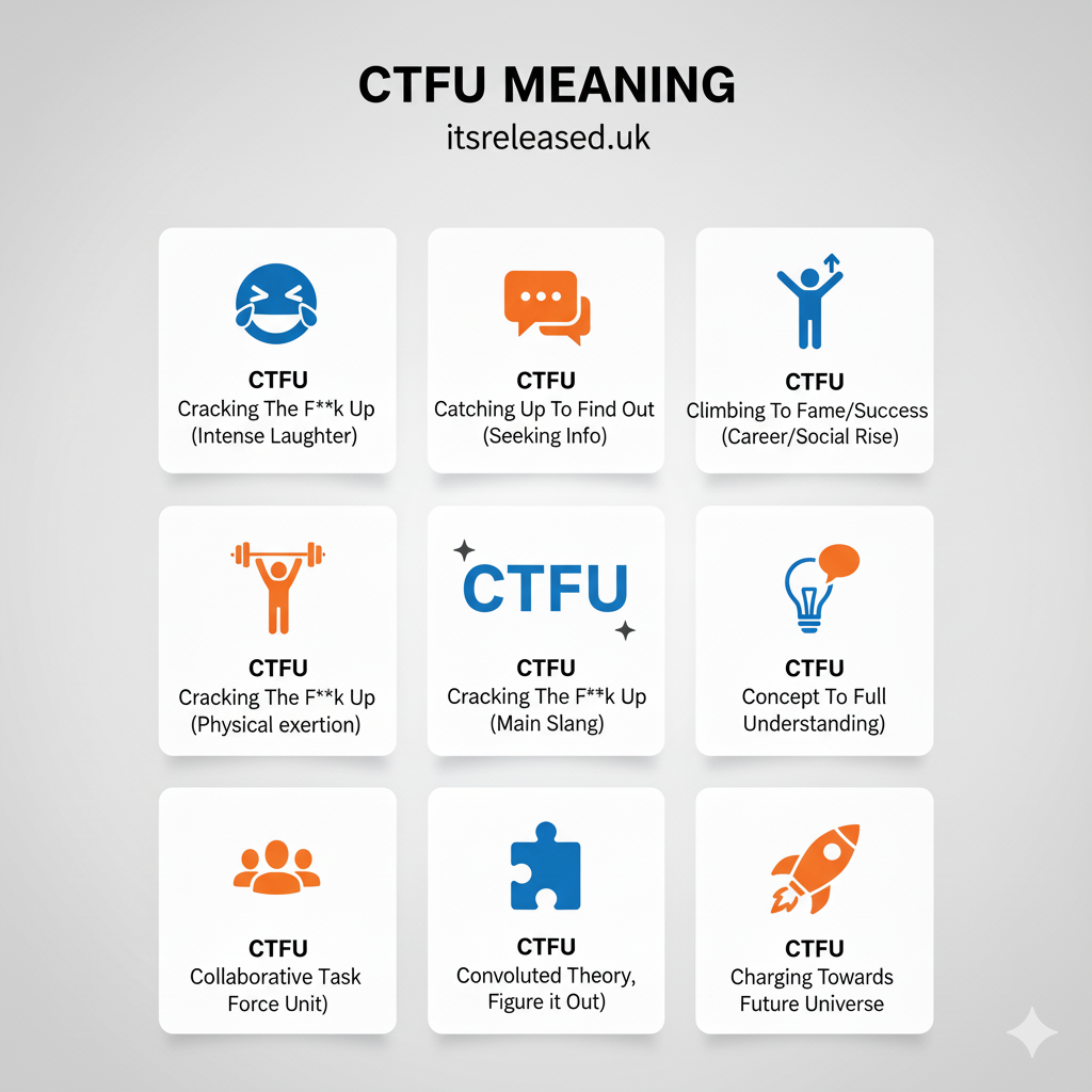 CTFU Meaning, What It Really Stands For and How to Use It CTFU Meaning, What It Really Stands For and How to Use It