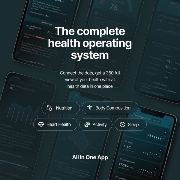 Hume app screens for nutrition, body composition, heart health, activity and sleep